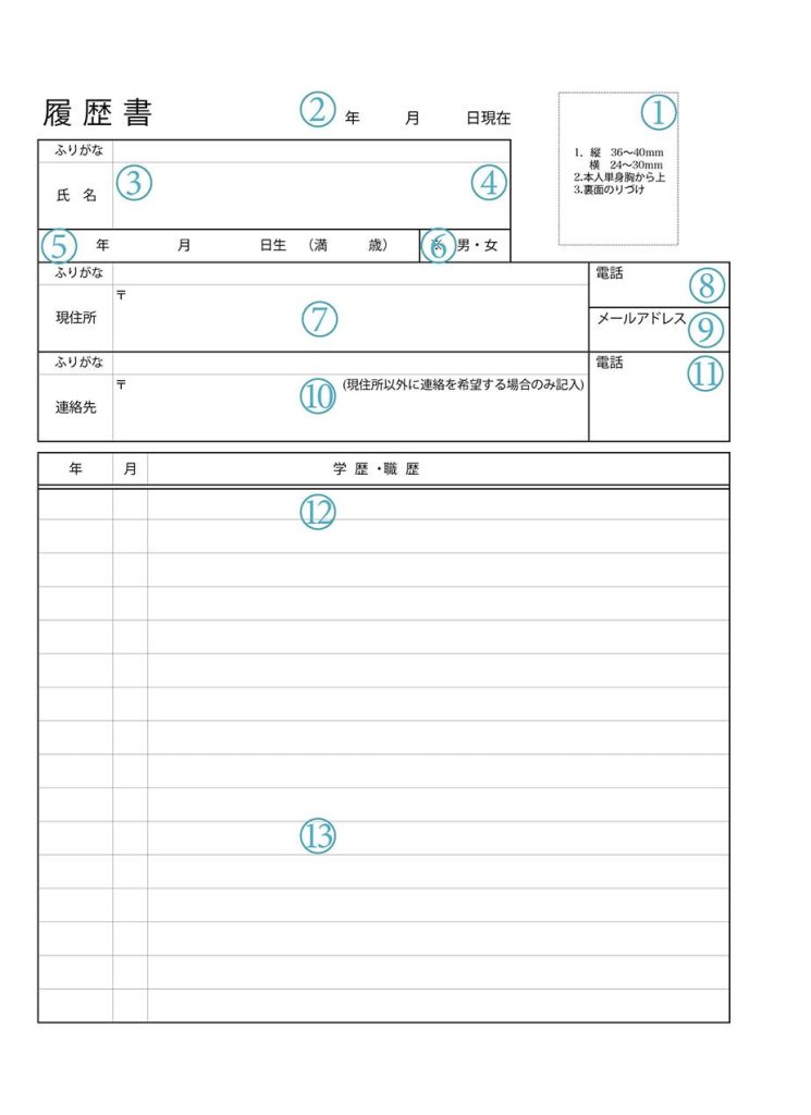 how to write fill in japan resume cv