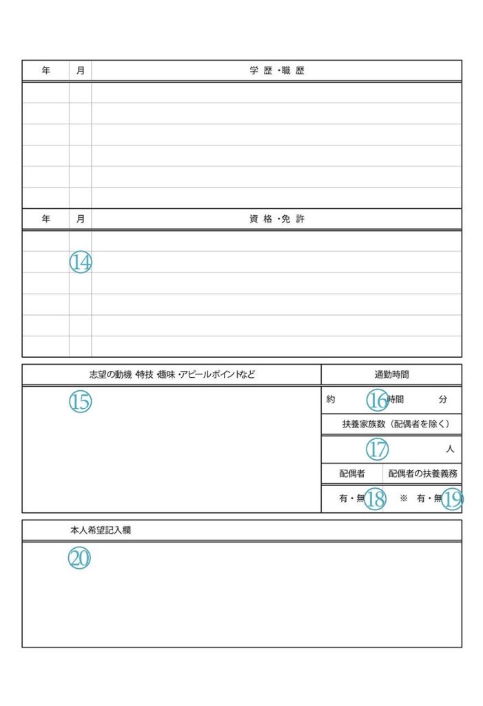 how to write fill in japan resume cv